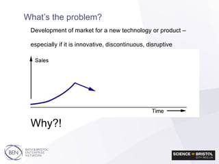 Development of market for a new technology or product – especially if it is innovative, discontinuous, disruptive What’s the problem? Why?! 