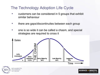 customers can be considered in 5 groups that exhibit similar behaviour there are gaps/discontinuites between each group one is so wide it can be called a chasm, and special strategies are required to cross it The Technology Adoption Life Cycle 