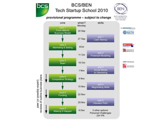 provisional programme – subject to change 