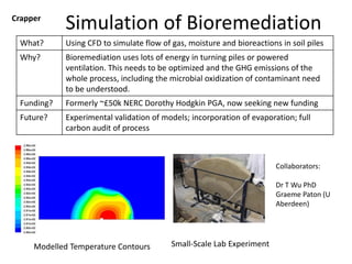 Crapper
            Simulation of Bioremediation
 What?      Using CFD to simulate flow of gas, moisture and bioreactions in soil piles
 Why?       Bioremediation uses lots of energy in turning piles or powered
            ventilation. This needs to be optimized and the GHG emissions of the
            whole process, including the microbial oxidization of contaminant need
            to be understood.
 Funding?   Formerly ~£50k NERC Dorothy Hodgkin PGA, now seeking new funding
 Future?    Experimental validation of models; incorporation of evaporation; full
            carbon audit of process



                                                                        Collaborators:

                                                                        Dr T Wu PhD
                                                                        Graeme Paton (U
                                                                        Aberdeen)




     Modelled Temperature Contours        Small-Scale Lab Experiment
 