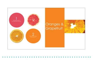 1Tart & tangy with
an underlying sweetness
2Pulpy, moist, & filled
with Vitamin C
Oranges &
Grapefruit
 