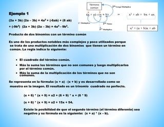 Expresiones algebraicas 