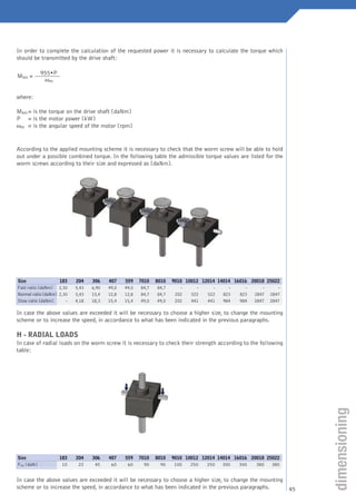 Dimensioning of the screw jack | PDF