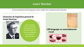 Funcionamientodellenguajecomomediodecomunicaciónhumana
Elementos de lingüística general de
André Martinet
El lenguaje es esencialmente
vocal
Solo el hombre
posee la facultad
del lenguaje que le
permite entenderse
con sus semejantes
por medio de
signos vocales
André Martinet
 