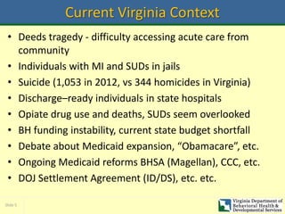 Slide 5
Current Virginia Context
• Deeds tragedy - difficulty accessing acute care from
community
• Individuals with MI and SUDs in jails
• Suicide (1,053 in 2012, vs 344 homicides in Virginia)
• Discharge–ready individuals in state hospitals
• Opiate drug use and deaths, SUDs seem overlooked
• BH funding instability, current state budget shortfall
• Debate about Medicaid expansion, “Obamacare”, etc.
• Ongoing Medicaid reforms BHSA (Magellan), CCC, etc.
• DOJ Settlement Agreement (ID/DS), etc. etc.
 