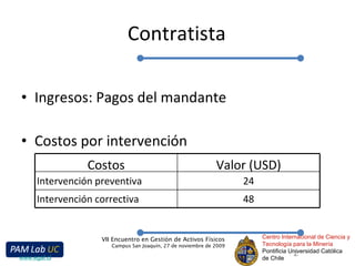 Contratista Ingresos: Pagos del mandante Costos por intervención Centro Internacional de Ciencia y Tecnología para la Minería Pontificia Universidad Católica de Chile VII Encuentro en Gestión de Activos Físicos Campus San Joaquín, 27 de noviembre de 2009 www.egaf.cl Costos Valor (USD) Intervención preventiva 24 Intervención correctiva 48 
