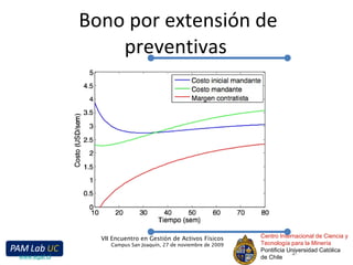 Bono por extensión de preventivas Centro Internacional de Ciencia y Tecnología para la Minería Pontificia Universidad Católica de Chile VII Encuentro en Gestión de Activos Físicos Campus San Joaquín, 27 de noviembre de 2009 www.egaf.cl 