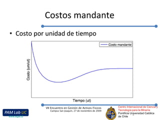Costos mandante Costo por unidad de tiempo Centro Internacional de Ciencia y Tecnología para la Minería Pontificia Universidad Católica de Chile VII Encuentro en Gestión de Activos Físicos Campus San Joaquín, 27 de noviembre de 2009 www.egaf.cl 