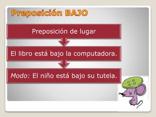 Modo: El niño está bajo su tutela.
El libro está bajo la computadora.
Preposición de lugar
 
