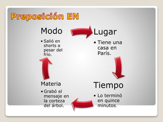Lugar
• Tiene una
casa en
París.
Tiempo
• Lo terminó
en quince
minutos.
Materia
• Grabó el
mensaje en
la corteza
del árbol.
Modo
• Salió en
shorts a
pesar del
frío.
 
