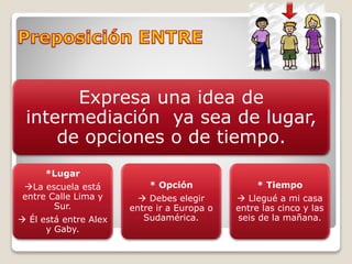 Expresa una idea de
intermediación ya sea de lugar,
de opciones o de tiempo.
*Lugar
La escuela está
entre Calle Lima y
Sur.
 Él está entre Alex
y Gaby.
* Opción
 Debes elegir
entre ir a Europa o
Sudamérica.
* Tiempo
 Llegué a mi casa
entre las cinco y las
seis de la mañana.
 