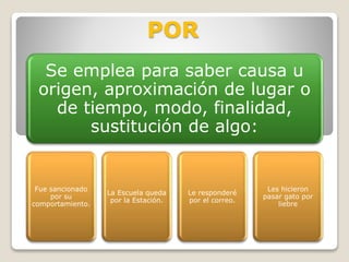 POR
Se emplea para saber causa u
origen, aproximación de lugar o
de tiempo, modo, finalidad,
sustitución de algo:
Fue sancionado
por su
comportamiento.
La Escuela queda
por la Estación.
Le responderé
por el correo.
Les hicieron
pasar gato por
liebre
 