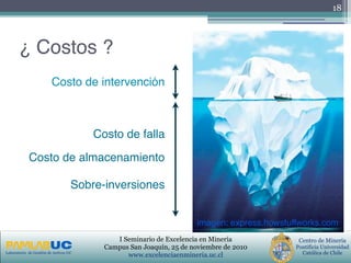 PRIMERAS JORNADAS DE GESTION DE ACTIVOS & EFICIENCIA
ENERGETICA
GEDAEFE 2008Laboratorio de Gestión de Activos UC
Centro de Minería
Pontificia Universidad
Católica de Chile
I Seminario de Excelencia en Minería
Campus San Joaquín, 25 de noviembre de 2010
www.excelenciaenmineria.uc.cl
¿ Costos ?
18
Costo de intervención
Costo de falla
Costo de almacenamiento
Sobre-inversiones
imagen: express.howstuffworks.com
 