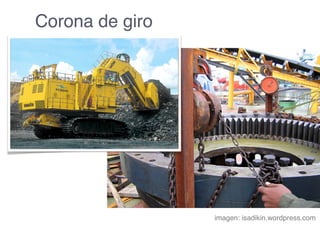 imagen: isadikin.wordpress.com
Corona de giro
 