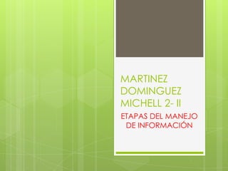 MARTINEZ
DOMINGUEZ
MICHELL 2- II
ETAPAS DEL MANEJO
DE INFORMACIÓN
 