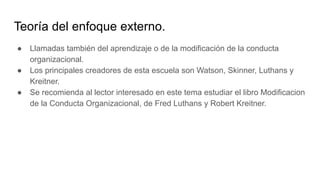 Teoría del enfoque externo.
● Llamadas también del aprendizaje o de la modificación de la conducta
organizacional.
● Los principales creadores de esta escuela son Watson, Skinner, Luthans y
Kreitner.
● Se recomienda al lector interesado en este tema estudiar el libro Modificacion
de la Conducta Organizacional, de Fred Luthans y Robert Kreitner.
 