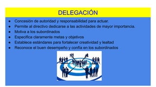 DELEGACIÓN
● Concesión de autoridad y responsabilidad para actuar.
● Permite al directivo dedicarse a las actividades de mayor importancia.
● Motiva a los subordinados
● Especifica claramente metas y objetivos
● Establece estándares para fortalecer creatividad y lealtad
● Reconoce el buen desempeño y confía en los subordinados
 
