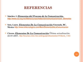 REFERENCIAS Sánchez, I.  Elementos del Proceso de la Comunicación.  http://www.cca.org.mx/lideres/cursos/redaccion/comunicacion/cont_elementos.htm#Gráfica del Proceso Soto, Lauro.  Elementos De La Comunicación  Ensenada, BC, Mexico  http://www.mitecnologico.com/Main/ElementosDeLaComunicacion Cíceros.  Elementos De La Comunicación   Última actualización: 25-07-2007.  http://recursos.cnice.mec.es/lengua/profesores/eso1/t1/teoria_1.htm 