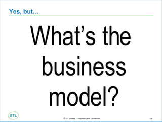 Yes, but… What’s the business model? 