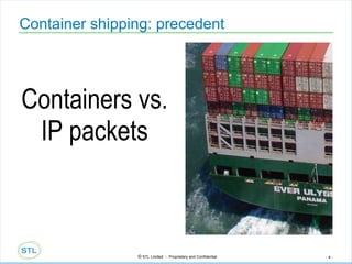 Container shipping: precedent Containers vs. IP packets 