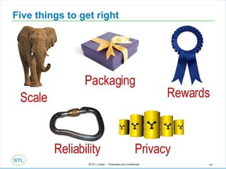 Five things to get right Scale Packaging Rewards Privacy Reliability 