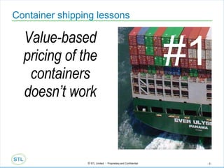 Container shipping lessons Value-based pricing of the containers doesn’t work #1 