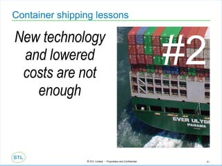 Container shipping lessons New technology and lowered costs are not enough #2 