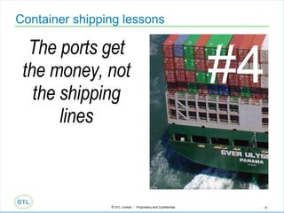 Container shipping lessons The ports get the money, not the shipping lines #4 