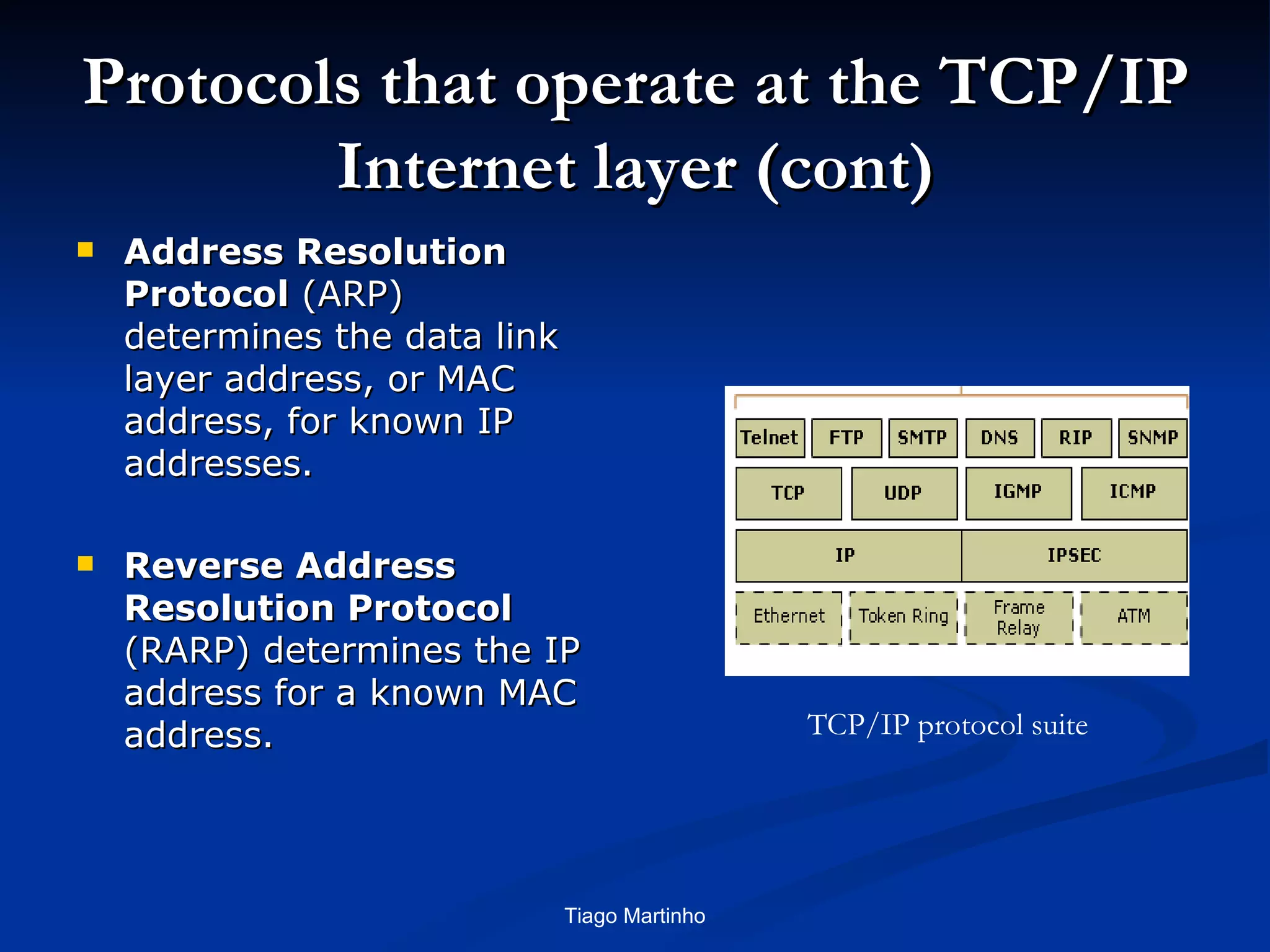 eTwinning - TCP/IP: Internet layer | PPT