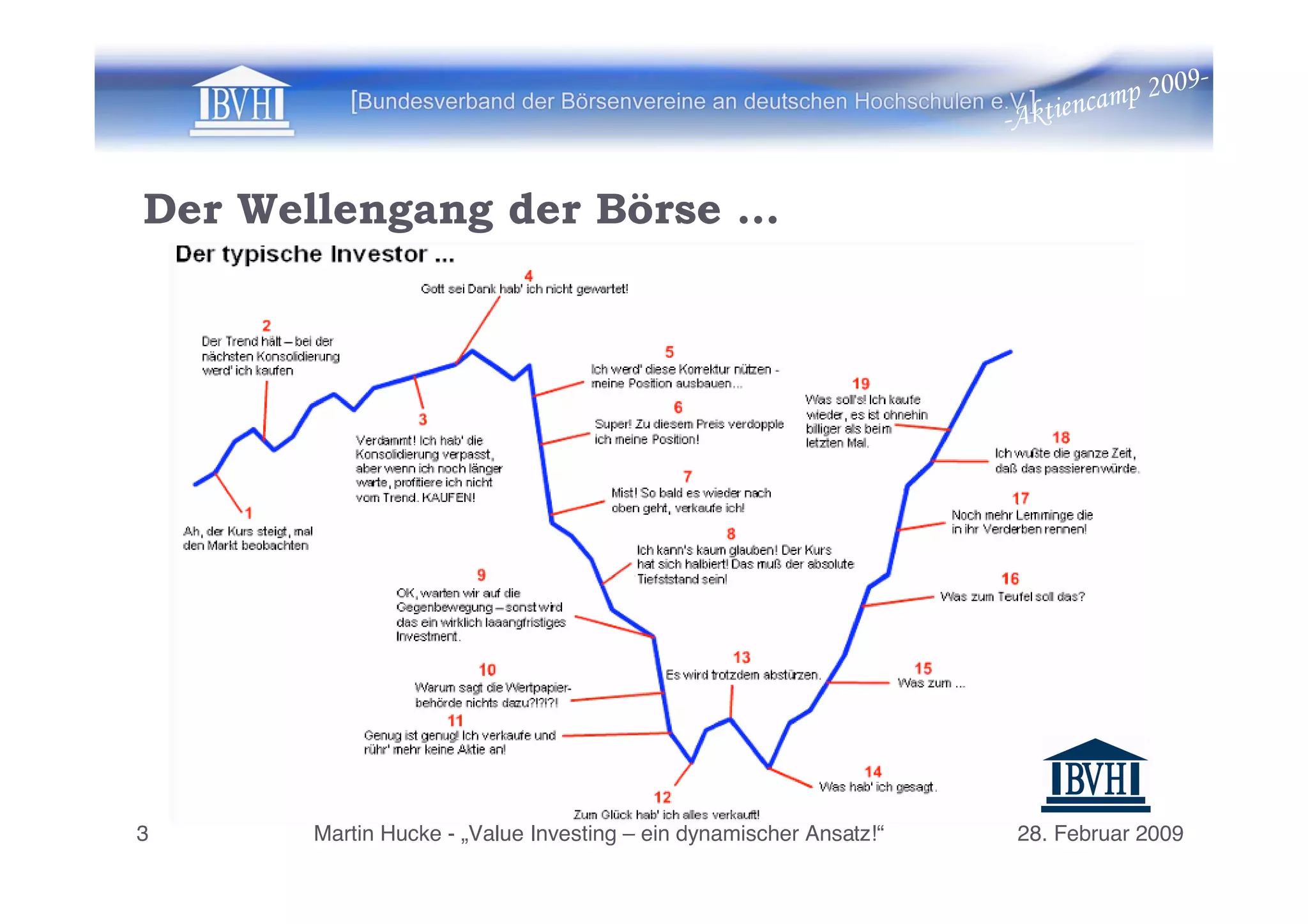 Martin Hucke Value Investing 2. Aktiencamp