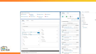 Things you didn't know you can use in your Salesforce