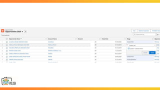 Things you didn't know you can use in your Salesforce