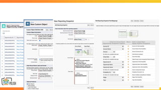Things you didn't know you can use in your Salesforce