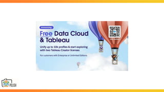 Things you didn't know you can use in your Salesforce
