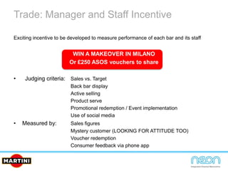 Exciting incentive to be developed to measure performance of each bar and its staff
WIN A MAKEOVER IN MILANO
Or £250 ASOS vouchers to share
• Judging criteria: Sales vs. Target
Back bar display
Active selling
Product serve
Promotional redemption / Event implementation
Use of social media
• Measured by: Sales figures
Mystery customer (LOOKING FOR ATTITUDE TOO)
Voucher redemption
Consumer feedback via phone app
Trade: Manager and Staff Incentive
 