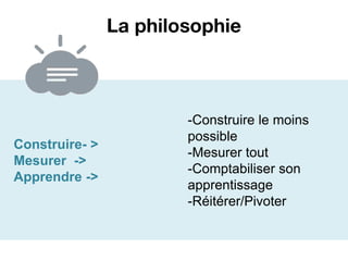 La philosophie



                        -Construire le moins
                        possible
Construire- >
                        -Mesurer tout
Mesurer ->
                        -Comptabiliser son
Apprendre ->
                        apprentissage
                        -Réitérer/Pivoter
 