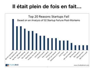 Il était plein de fois en fait…
 