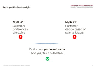 Customer Rationalization Nudging Consumer Behavior by Martin Janzen from Simon Kutcher ...