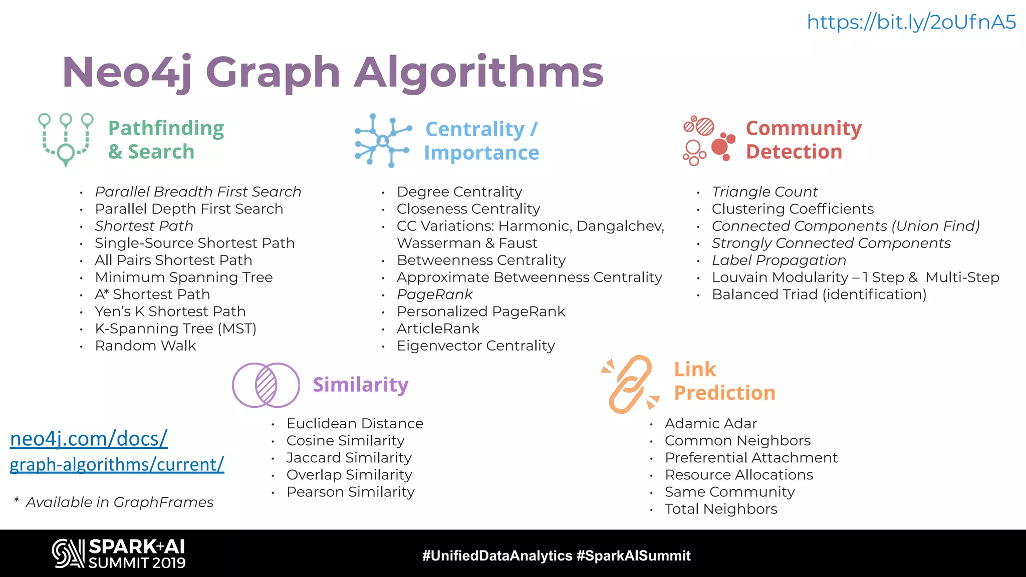 Extending Spark Graph for the Enterprise with Morpheus and Neo4j | PPT