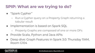 #UnifiedDataAnalytics #SparkAISummit
SPIP: What are we trying to do?
● “Spark Cypher”
○ Run a Cypher query on a Property G...