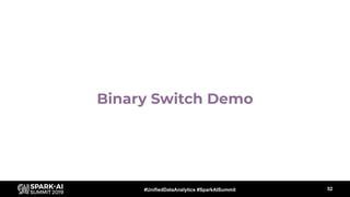 #UnifiedDataAnalytics #SparkAISummit
Binary Switch Demo
52
 