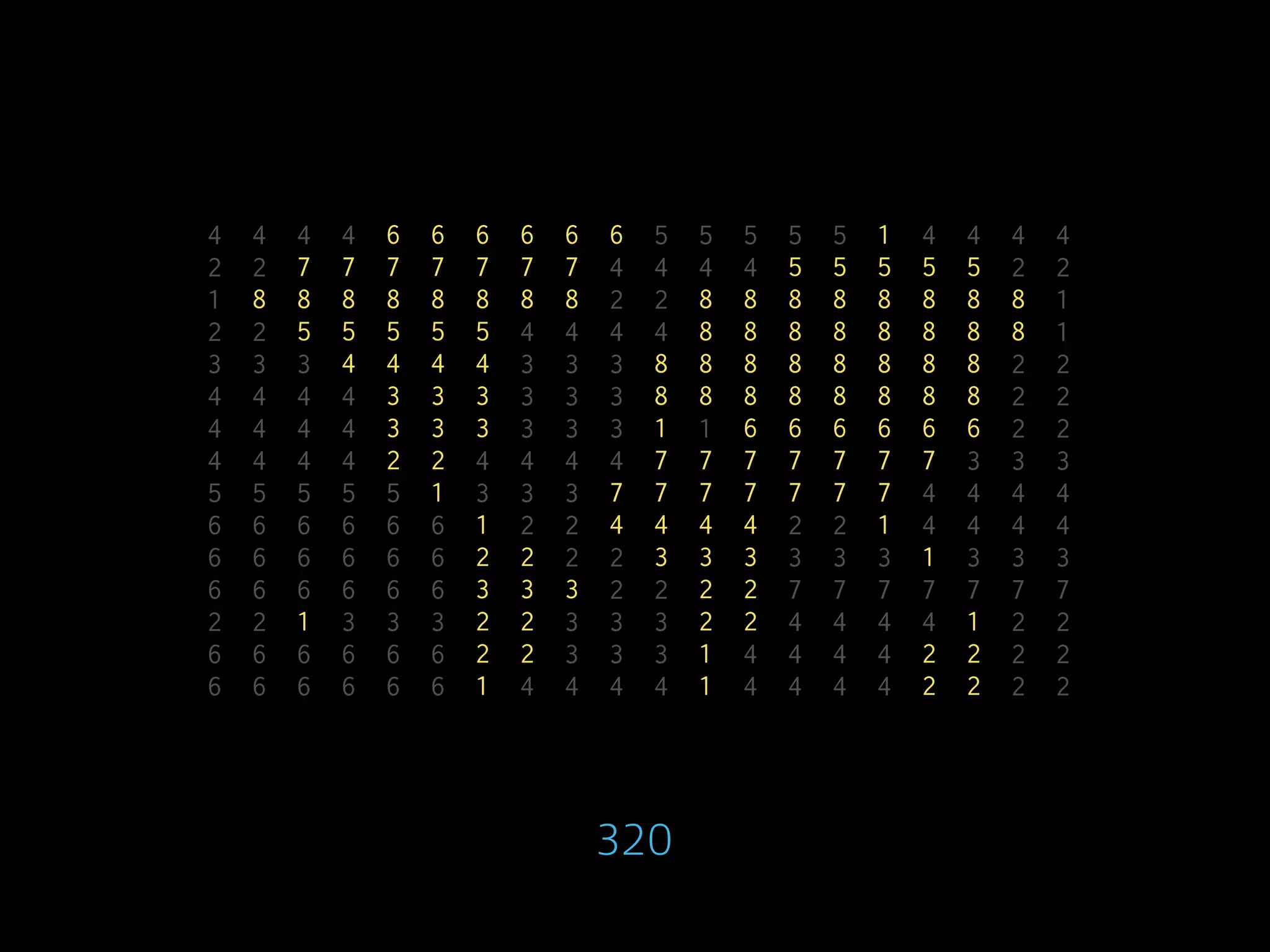 6 6 6 6 6 6 1
7 7 7 7 7 7 7 5 5 5 5 5
8 8 8 8 8 8 8 8 8 8 8 8 8 8 8 8
5 5 5 5 5 8 8 8 8 8 8 8 8
4 4 4 4 8 8 8 8 8 8 8 8
3 3 3 8 8 8 8 8 8 8 8
3 3 3 1 6 6 6 6 6 6
2 2 7 7 7 7 7 7 7
1 7 7 7 7 7 7 7
1 4 4 4 4 1
2 2 3 3 3 1
3 3 3 2 2
1 2 2 2 2 1
2 2 1 2 2
1 1 2 2
4 4 4 4 5 5 5 5 5 4 4 4 4
2 2 4 4 4 4 2 2
1 2 2 1
2 2 4 4 4 4 1
3 3 3 3 3 3 2 2
4 4 4 4 3 3 3 2 2
4 4 4 4 3 3 3 1 2 2
4 4 4 4 4 4 4 4 3 3 3
5 5 5 5 5 3 3 3 4 4 4 4
6 6 6 6 6 6 2 2 2 2 4 4 4 4
6 6 6 6 6 6 2 2 3 3 3 3 3 3
6 6 6 6 6 6 2 2 7 7 7 7 7 7 7
2 2 3 3 3 3 3 3 4 4 4 4 2 2
6 6 6 6 6 6 3 3 3 4 4 4 4 2 2
6 6 6 6 6 6 4 4 4 4 4 4 4 4 2 2
320
 