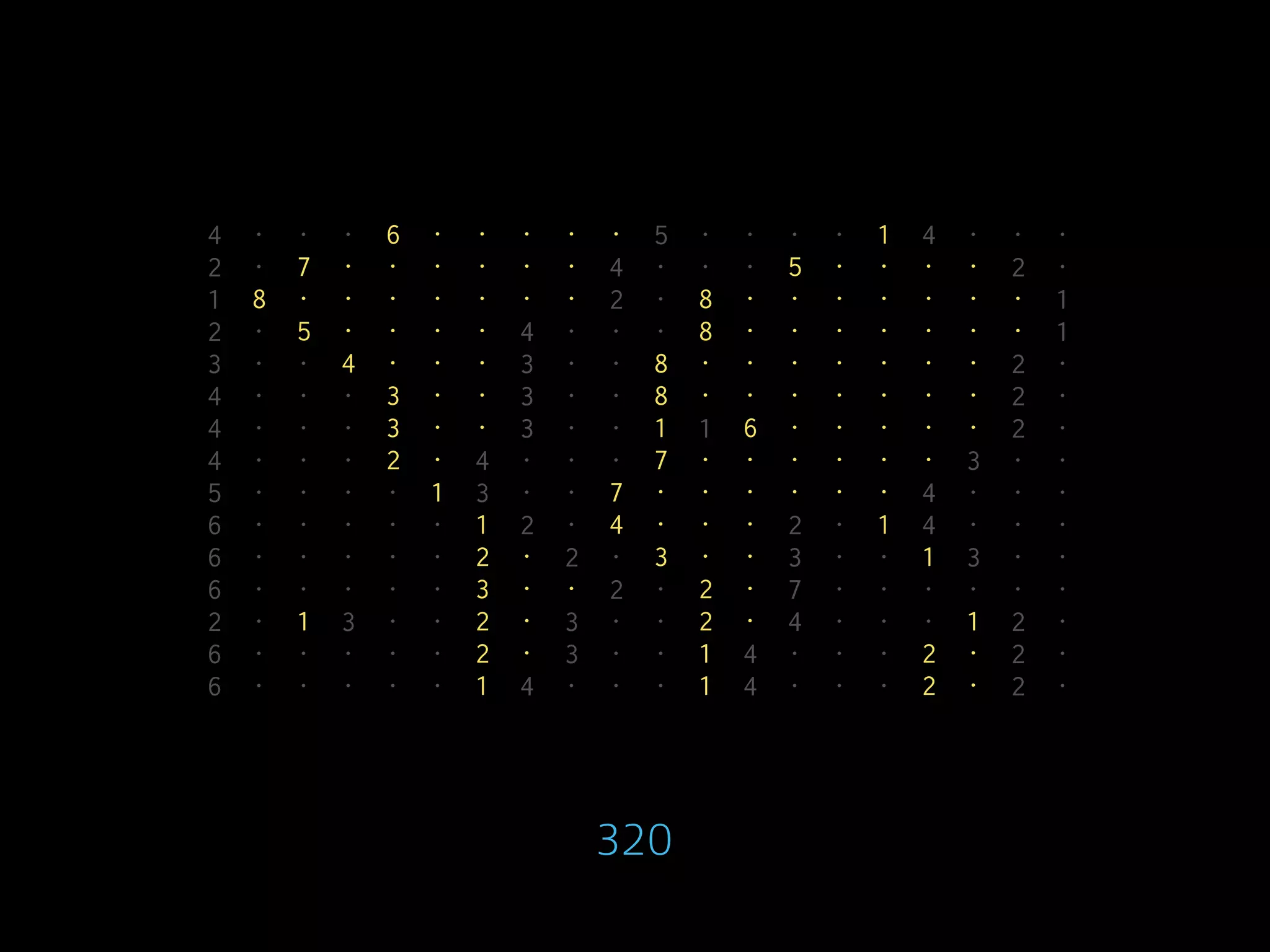 6 · · · · · 1
7 · · · · · · 5 · · · ·
8 · · · · · · · 8 · · · · · · ·
5 · · · · 8 · · · · · · ·
4 · · · 8 · · · · · · ·
3 · · 8 · · · · · · ·
3 · · 1 6 · · · · ·
2 · 7 · · · · · ·
1 7 · · · · · ·
1 4 · · · 1
2 · 3 · · 1
3 · · 2 ·
1 2 · 2 · 1
2 · 1 2 ·
1 1 2 ·
4 · · · 5 · · · · 4 · · ·
2 · 4 · · · 2 ·
1 2 · 1
2 · 4 · · · 1
3 · · 3 · · 2 ·
4 · · · 3 · · 2 ·
4 · · · 3 · · 1 2 ·
4 · · · 4 · · · 3 · ·
5 · · · · 3 · · 4 · · ·
6 · · · · · 2 · 2 · 4 · · ·
6 · · · · · 2 · 3 · · 3 · ·
6 · · · · · 2 · 7 · · · · · ·
2 · 3 · · 3 · · 4 · · · 2 ·
6 · · · · · 3 · · 4 · · · 2 ·
6 · · · · · 4 · · · 4 · · · 2 ·
320
 