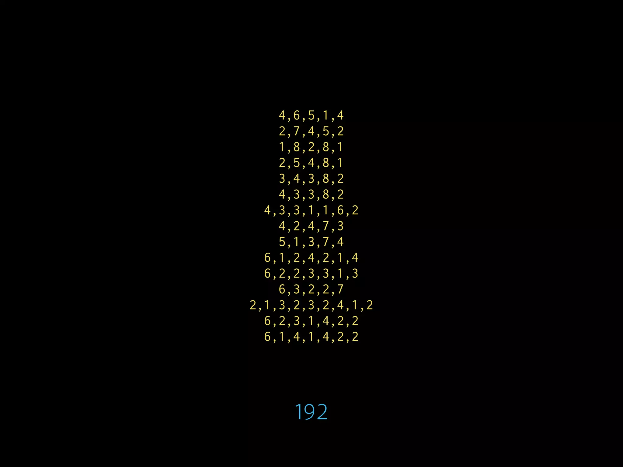 4,6,5,1,4
2,7,4,5,2
1,8,2,8,1
2,5,4,8,1
3,4,3,8,2
4,3,3,8,2
4,3,3,1,1,6,2
4,2,4,7,3
5,1,3,7,4
6,1,2,4,2,1,4
6,2,2,3,3,1,3
6,3,2,2,7
2,1,3,2,3,2,4,1,2
6,2,3,1,4,2,2
6,1,4,1,4,2,2
192
 