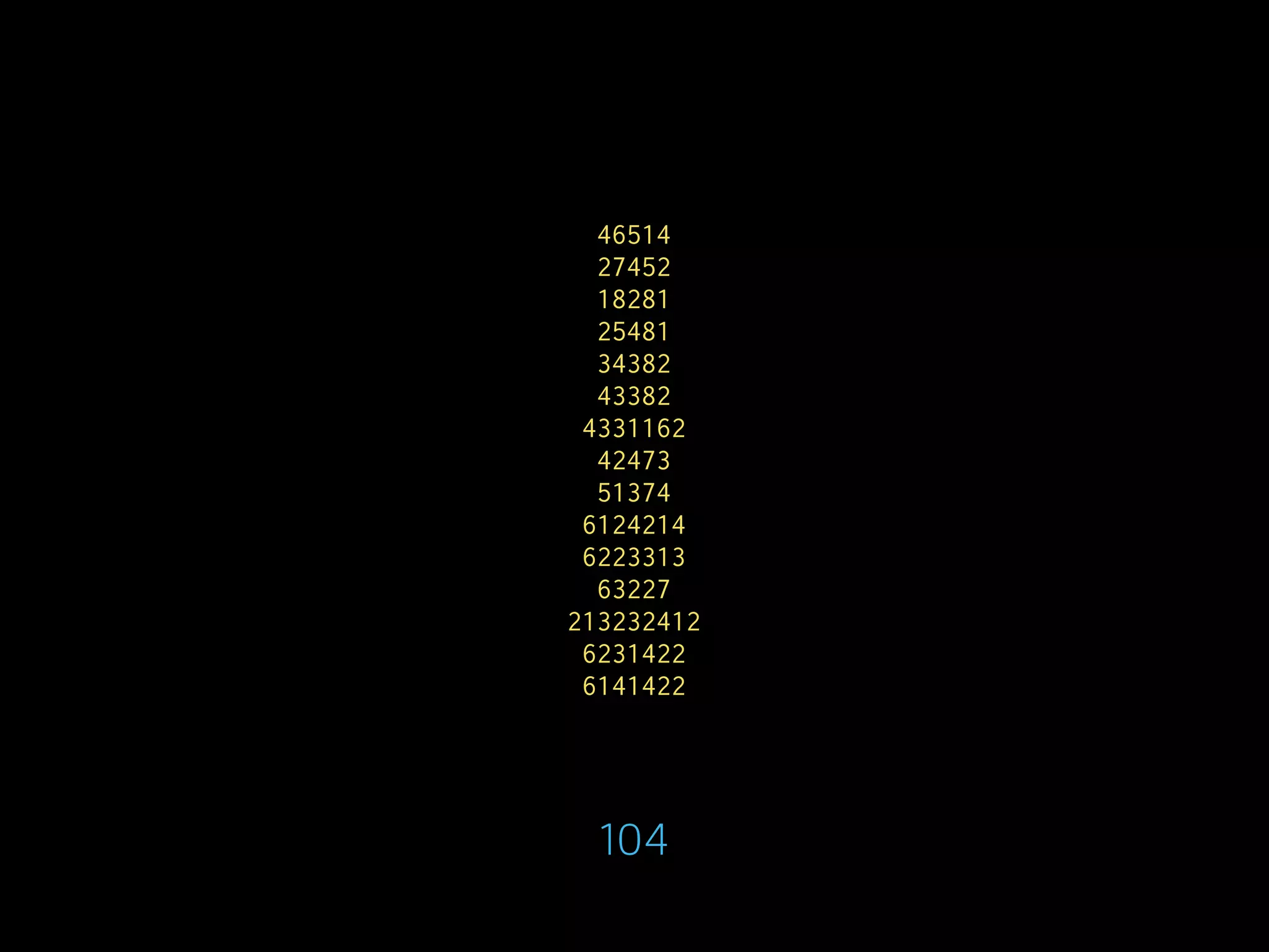 46514
27452
18281
25481
34382
43382
4331162
42473
51374
6124214
6223313
63227
213232412
6231422
6141422
104
 