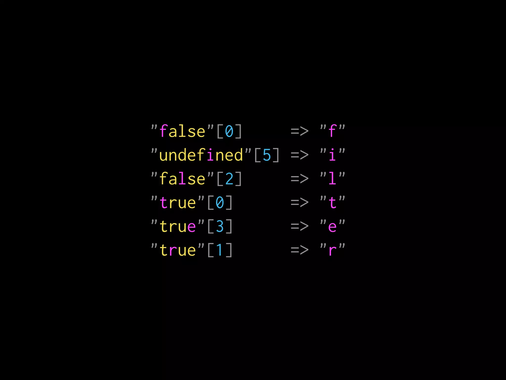 "false"[0] => "f"
"undefined"[5] => "i"
"false"[2] => "l"
"true"[0] => "t"
"true"[3] => "e"
"true"[1] => "r"
 