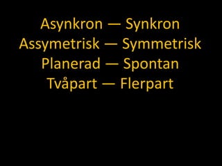 Asynkron ― SynkronAssymetrisk ― SymmetriskPlanerad ― SpontanTvåpart ― Flerpart