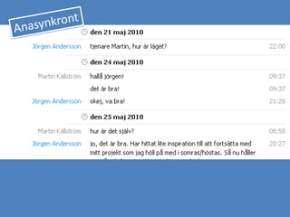 Anasynkront
