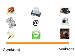 @SynkrontAsynkront