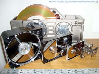 http://en.wikipedia.org/wiki/File:SixHardDriveFormFactors.jpg